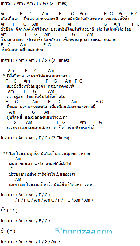 คอร์ดเพลง หวัง - พงษ์สิทธิ์ คำภีร์ (คอร์ด ง่ายๆ) คอร์ดเพลง หวัง - พงษ์สิทธิ์ คำภีร์ (คอร์ด ง่ายๆ)