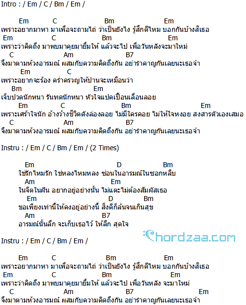 คอร์ดเพลง สุดใจ - พงษ์สิทธิ์ คัมภีร์ (คอร์ด ง่ายๆ) คอร์ดเพลง สุดใจ - พงษ์สิทธิ์ คัมภีร์ (คอร์ด ง่ายๆ)