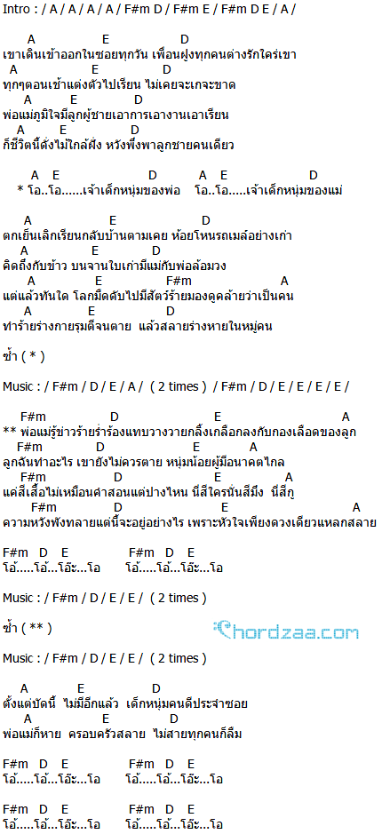 คอร์ดเพลง หนุ่มน้อย - พงษ์สิทธิ์ คำภีร์ (คอร์ด ง่ายๆ) คอร์ดเพลง หนุ่มน้อย - พงษ์สิทธิ์ คำภีร์ (คอร์ด ง่ายๆ)