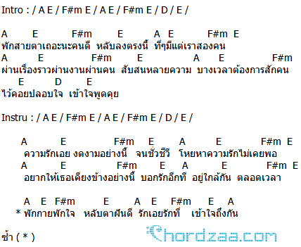 คอร์ดเพลง ตลอดเวลา - พงษ์สิทธิ์ คัมภีร์ (คอร์ด ง่ายๆ) คอร์ดเพลง ตลอดเวลา - พงษ์สิทธิ์ คัมภีร์ (คอร์ด ง่ายๆ)