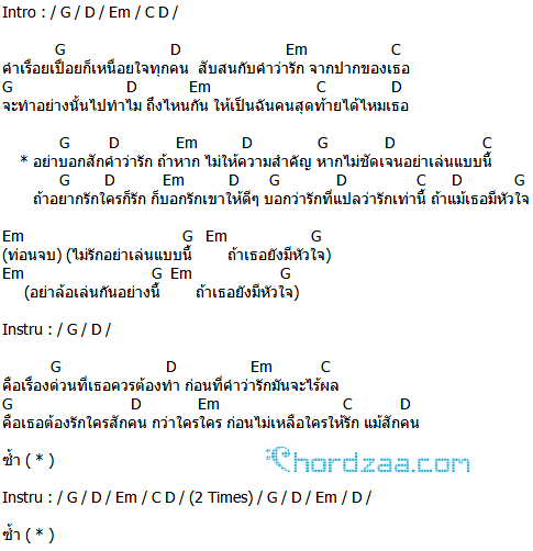 คอร์ดเพลง อย่าล้อเล่น - หนุ่ม กะลา (คอร์ด ง่ายๆ) คอร์ดเพลง อย่าล้อเล่น - หนุ่ม กะลา (คอร์ด ง่ายๆ)