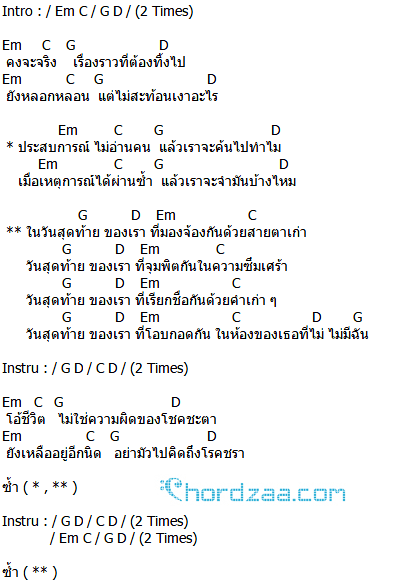 คอร์ดเพลง วันสุดท้าย - อพาร์ตเมนต์คุณป้า (คอร์ด ง่ายๆ) คอร์ดเพลง วันสุดท้าย - อพาร์ตเมนต์คุณป้า (คอร์ด ง่ายๆ)