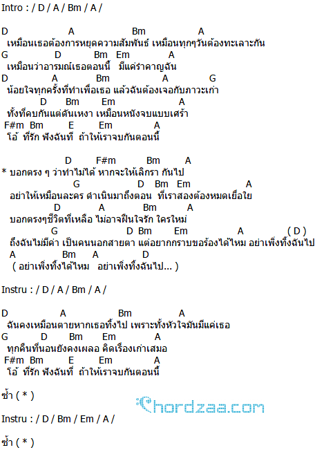 คอร์ดเพลง กราบขอร้อง - TONY PHEE (คอร์ด ง่ายๆ) คอร์ดเพลง กราบขอร้อง - TONY PHEE (คอร์ด ง่ายๆ)