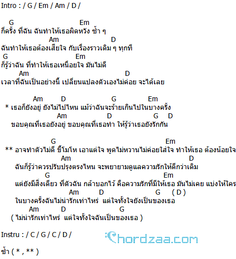 คอร์ดเพลง ยังเป็นของเธอ - GiFT My Project (คอร์ด ง่ายๆ) คอร์ดเพลง ยังเป็นของเธอ - GiFT My Project (คอร์ด ง่ายๆ)