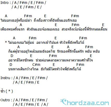 คอร์ดเพลง หัวใจพรือโฉ้ - มาลีฮวนน่า (คอร์ด ง่ายๆ)