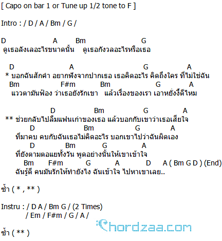 คอร์ดเพลง เคลียร์ให้จบ - เบิ้ล ยุทธพล (คอร์ด ง่ายๆ) คอร์ดเพลง เคลียร์ให้จบ - เบิ้ล ยุทธพล (คอร์ด ง่ายๆ)