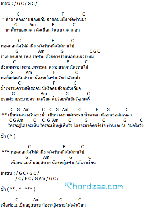 คอร์ดเพลง นางงามตู้กระจก - คาราบาว (คอร์ด ง่ายๆ) คอร์ดเพลง นางงามตู้กระจก - คาราบาว (คอร์ด ง่ายๆ)