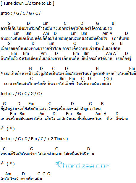 คอร์ดเพลง กาลครั้งหนึ่ง - Frick (คอร์ด ง่ายๆ) คอร์ดเพลง กาลครั้งหนึ่ง - Frick (คอร์ด ง่ายๆ)