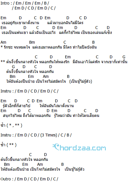 คอร์ดเพลง ต้นงิ้วกลางหัวใจ - แสน นากา & Lกฮ (คอร์ด ง่ายๆ) คอร์ดเพลง ต้นงิ้วกลางหัวใจ - แสน นากา & Lกฮ (คอร์ด ง่ายๆ)