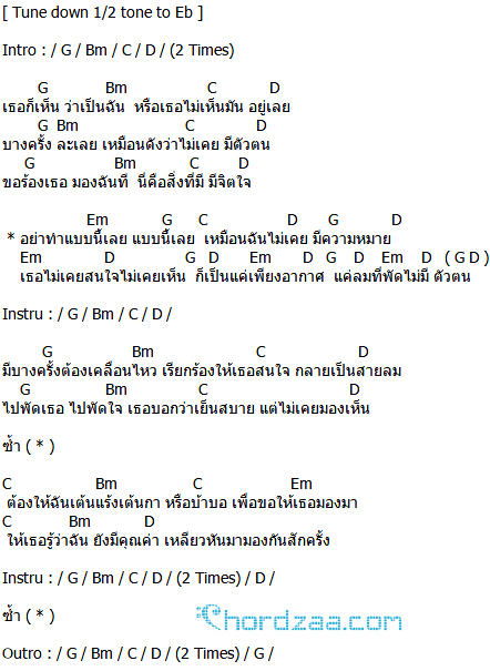 คอร์ดเพลง อากาศ - ป้าง นครินทร์ (คอร์ด ง่ายๆ) คอร์ดเพลง อากาศ - ป้าง นครินทร์ (คอร์ด ง่ายๆ)