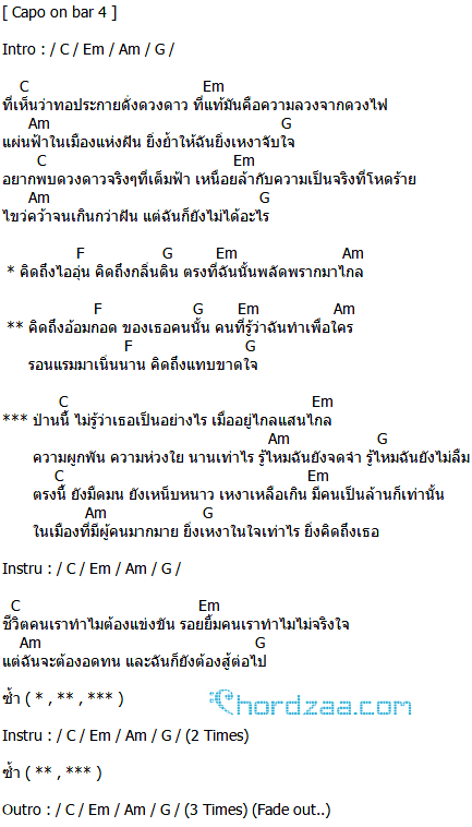 คอร์ดเพลง ใจกลางเมือง - ลาบานูน (Labanoon) (คอร์ด ง่ายๆ) คอร์ดเพลง ใจกลางเมือง - ลาบานูน (Labanoon) (คอร์ด ง่ายๆ)