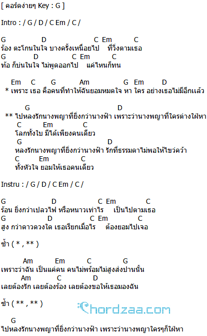 คอร์ดเพลง จงเรียกเธอว่านางพญา - SILLY FOOLS (คอร์ด ง่ายๆ) คอร์ดเพลง จงเรียกเธอว่านางพญา - SILLY FOOLS (คอร์ด ง่ายๆ)