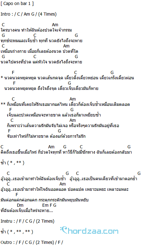 คอร์ดเพลง นวด - ปาล์มมี่ (คอร์ด ง่ายๆ)