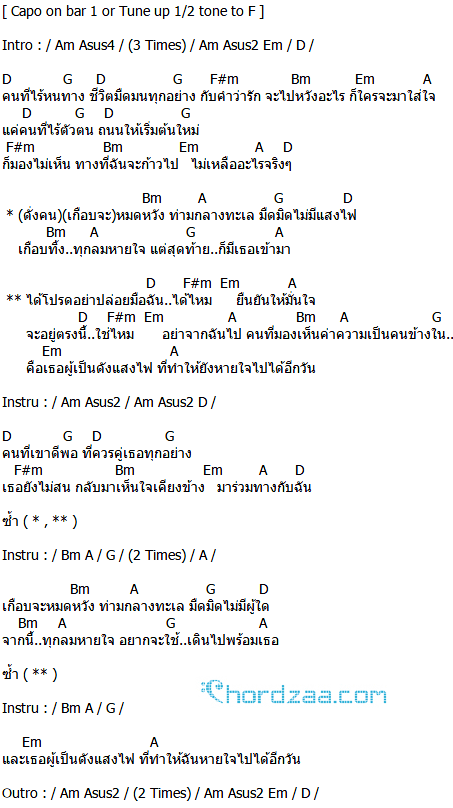 คอร์ดเพลง อย่าปล่อยมือฉันได้ไหม - DAX ROCK RIDER (คอร์ด ง่ายๆ) คอร์ดเพลง อย่าปล่อยมือฉันได้ไหม - DAX ROCK RIDER (คอร์ด ง่ายๆ)