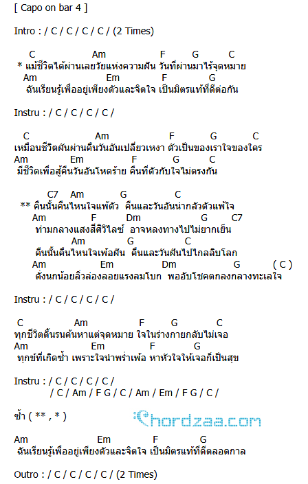 คอร์ดเพลง ทะเลใจ - คาราบาว (คอร์ด ง่ายๆ) คอร์ดเพลง ทะเลใจ - คาราบาว (คอร์ด ง่ายๆ)