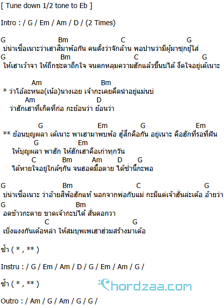 คอร์ดเพลง บุญผลา - ไมค์ ภิรมย์พร (คอร์ด ง่ายๆ) คอร์ดเพลง บุญผลา - ไมค์ ภิรมย์พร (คอร์ด ง่ายๆ)