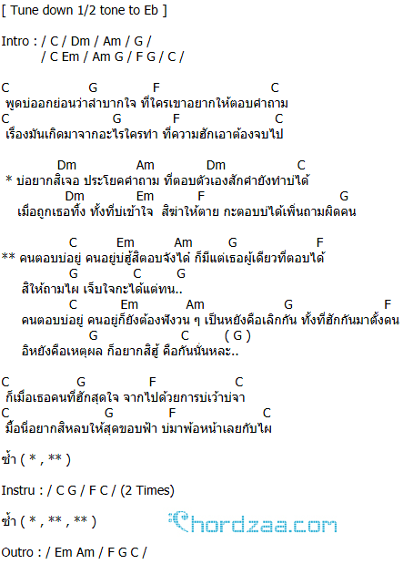 คอร์ดเพลง คนตอบบ่อยู่ - เอิ้นขวัญ วรัญญา (คอร์ด ง่ายๆ) คอร์ดเพลง คนตอบบ่อยู่ - เอิ้นขวัญ วรัญญา (คอร์ด ง่ายๆ)