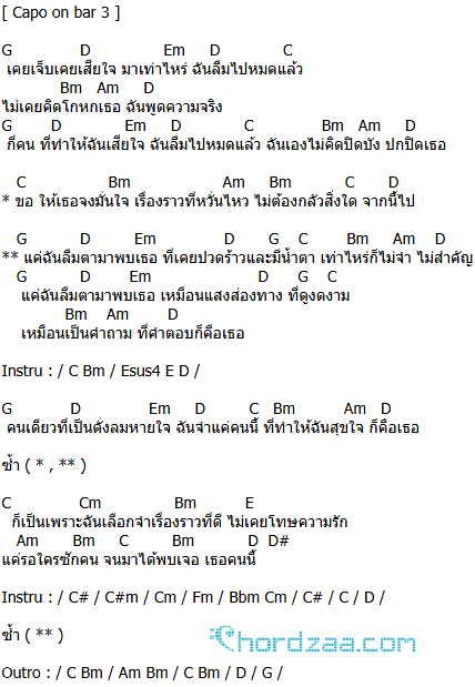 คอร์ดเพลง เท่าไหร่ไม่จำ - POTATO (คอร์ด ง่ายๆ) คอร์ดเพลง เท่าไหร่ไม่จำ - POTATO (คอร์ด ง่ายๆ)