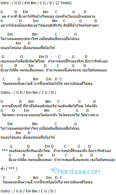 คอร์ดเพลง 4 นาที - กะลา (คอร์ด ง่ายๆ) คอร์ดเพลง 4 นาที - กะลา (คอร์ด ง่ายๆ)