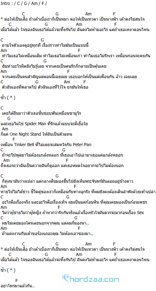 คอร์ดเพลง สุดท้ายก็หมา - WONDERFRAME ft.เด็กเลี้ยงควาย (คอร์ด ง่ายๆ) คอร์ดเพลง สุดท้ายก็หมา - WONDERFRAME ft.เด็กเลี้ยงควาย (คอร์ด ง่ายๆ)