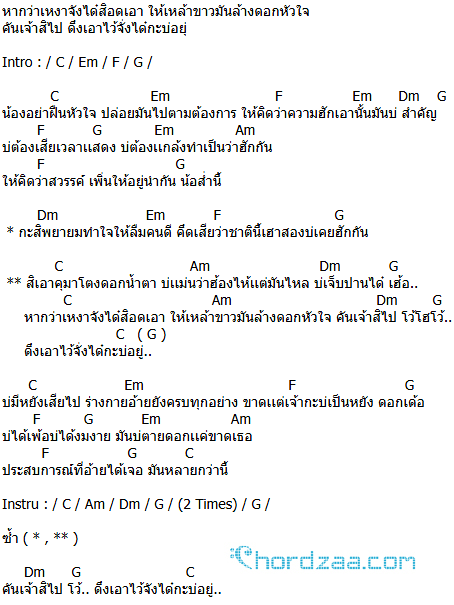 คอร์ดเพลง เจ็บบ่พอตาย - เบนซ์ เมืองเลย (คอร์ด ง่ายๆ) คอร์ดเพลง เจ็บบ่พอตาย - เบนซ์ เมืองเลย (คอร์ด ง่ายๆ)