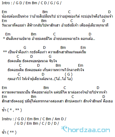 คอร์ดเพลง เป็นเจ้าคือเก่า - แซ็ค ชุมแพ (คอร์ด ง่ายๆ) คอร์ดเพลง เป็นเจ้าคือเก่า - แซ็ค ชุมแพ (คอร์ด ง่ายๆ)