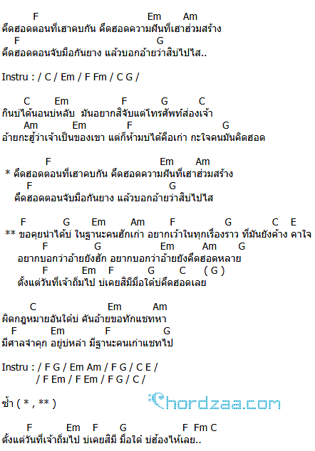 คอร์ดเพลง ฐานะคนฮักเก่า - กานต์ ทศน (คอร์ด ง่ายๆ) คอร์ดเพลง ฐานะคนฮักเก่า - กานต์ ทศน (คอร์ด ง่ายๆ)