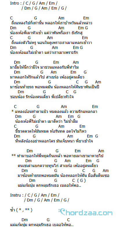 คอร์ดเพลง แหลงไปก็แค่นั้น - เอนก ควนขนุน (คอร์ด ง่ายๆ) คอร์ดเพลง แหลงไปก็แค่นั้น - เอนก ควนขนุน (คอร์ด ง่ายๆ)