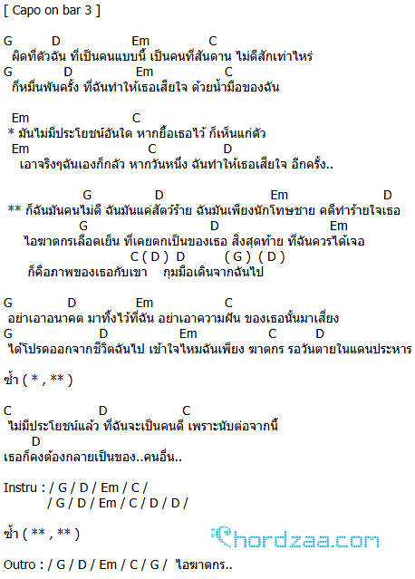 คอร์ดเพลง ฆาตกร - บุ๊ค ศุภกาญจน์ (คอร์ดง่ายๆ) คอร์ดเพลง ฆาตกร - บุ๊ค ศุภกาญจน์ (คอร์ดง่ายๆ)