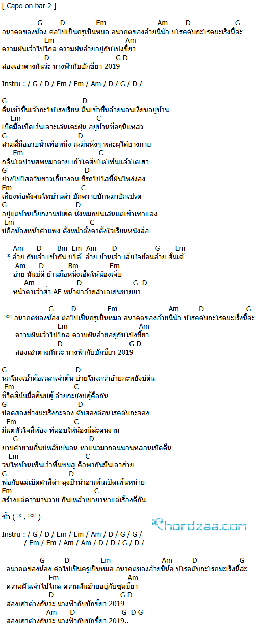 คอร์ดเพลง ขี้ยา2019 - เต๊ะ ตระกูลตอ (คอร์ด ง่ายๆ) คอร์ดเพลง ขี้ยา2019 - เต๊ะ ตระกูลตอ (คอร์ด ง่ายๆ)
