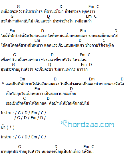 คอร์ดเพลง คืนข้างแรม - Bedroom Audio (คอร์ด ง่ายๆ) คอร์ดเพลง คืนข้างแรม - Bedroom Audio (คอร์ด ง่ายๆ)