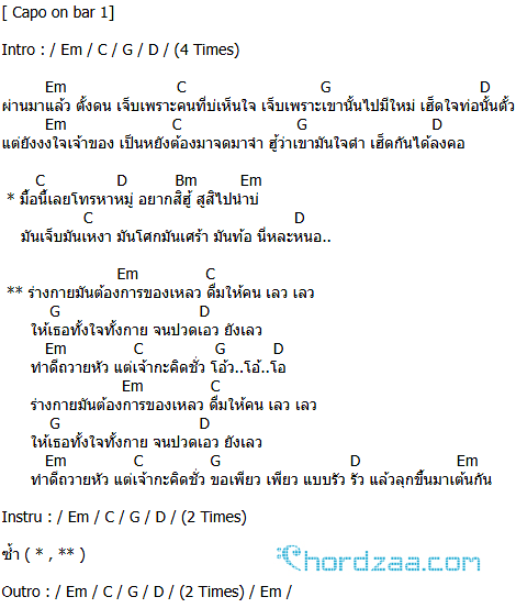 คอร์ดเพลง เลว - ออย แสงศิลป์ (คอร์ด ง่ายๆ) คอร์ดเพลง เลว - ออย แสงศิลป์ (คอร์ด ง่ายๆ)