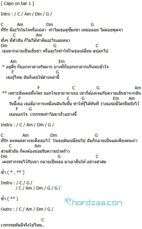 คอร์ดเพลง กรรม - ป้าง นครินทร์ (คอร์ด ง่ายๆ) คอร์ดเพลง กรรม - ป้าง นครินทร์ (คอร์ด ง่ายๆ)