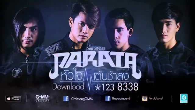 คอร์ดเพลง หัวใจเต้นช้าลง - PARATA