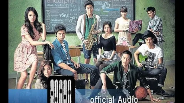 คอร์ดเพลง ไม่บอกเธอ - Bedroom Audio