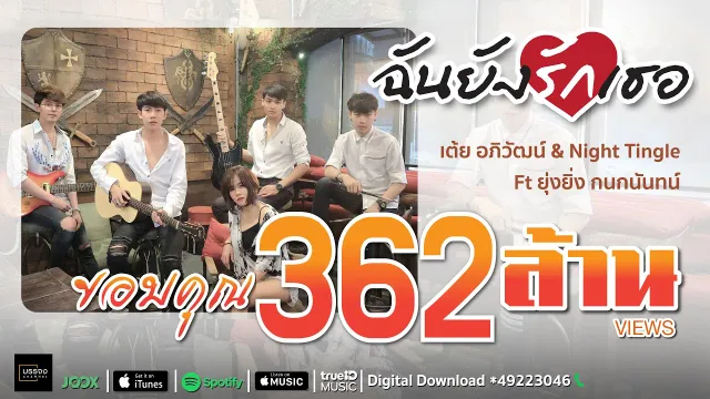 คอร์ดเพลง ฉันยังรักเธอ - เต้ย อภิวัฒน์