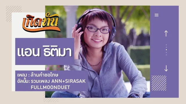 คอร์ดเพลง ล้านคำขอโทษ - แอน ธิติมา